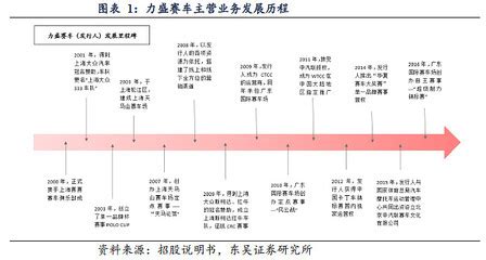 突出 凸出|突出和凸出的区别语文